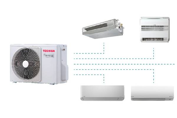 مولتی اسپلیت